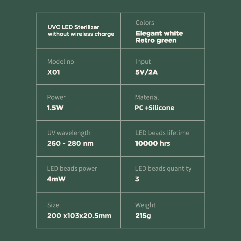REGO Communication Sdn Bhd - Rock Space | rock space Multi-function UVC LED Sterilizer (Wireless Charging)
