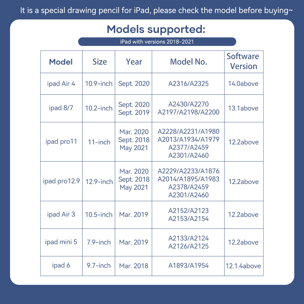 REGO Communication Sdn Bhd - Rock Space | ROCK B03 Active Magnetic Capacity Pen For iPad