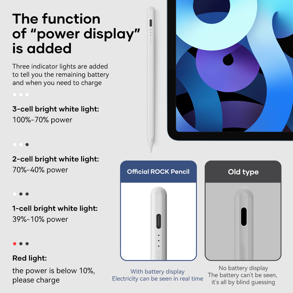 REGO Communication Sdn Bhd - Rock Space | ROCK B03 Active Magnetic Capacity Pen For iPad