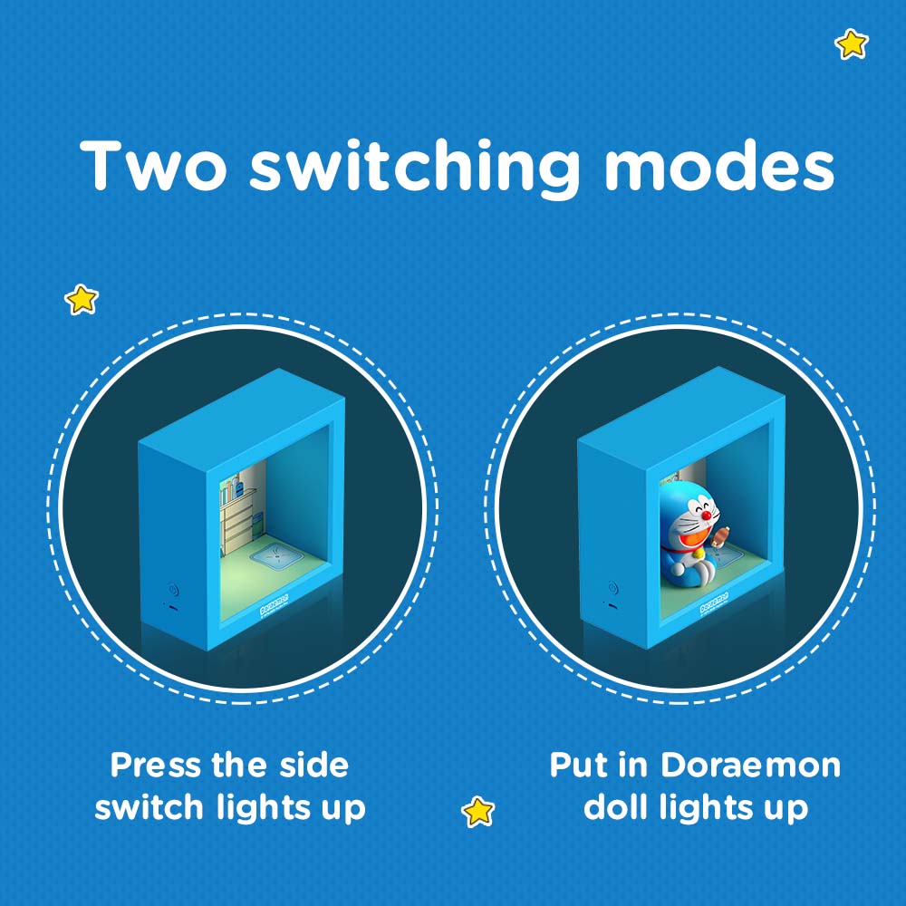 REGO Communication Sdn Bhd - Rock Space | ROCK Doraemon Mini Frame Night Light
