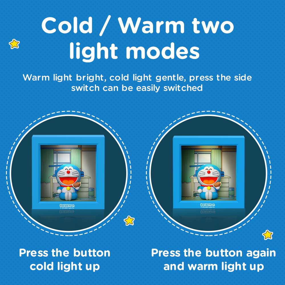 REGO Communication Sdn Bhd - Rock Space | ROCK Doraemon Mini Frame Night Light