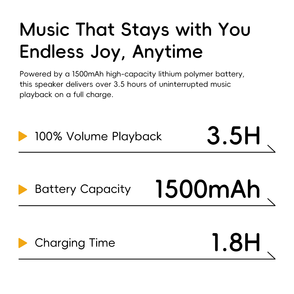 REGO Communication Sdn Bhd - Rock Space | ROCK Crayon ShinChan Bluetooth Speaker with Phone Stand