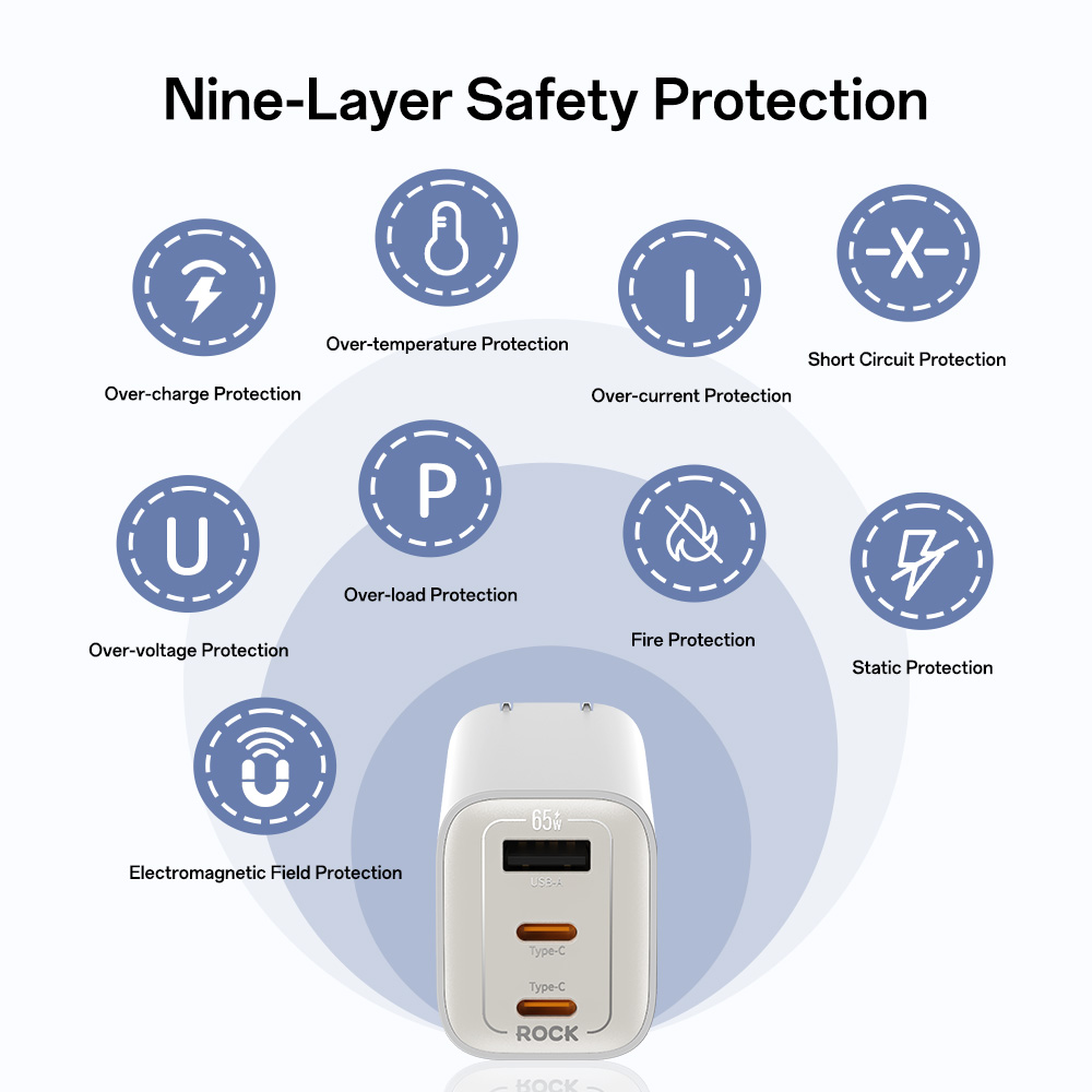 REGO Communication Sdn Bhd - Rock Space | ROCK Ice²Cube 65W GaN Wall Charger