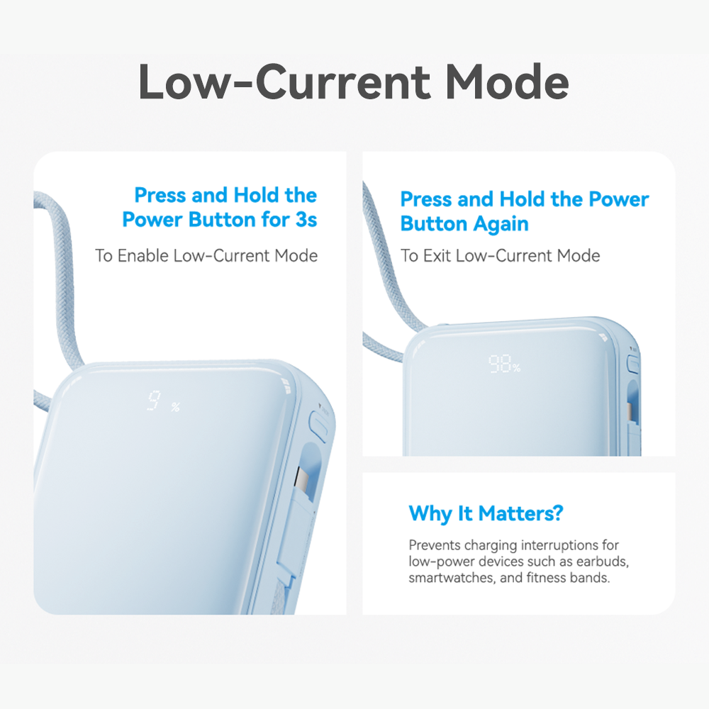 REGO Communication Sdn Bhd - Rock Space | ROCK C04 Interstellar 45W Power Bank with Built-in Cables (10000mAh)