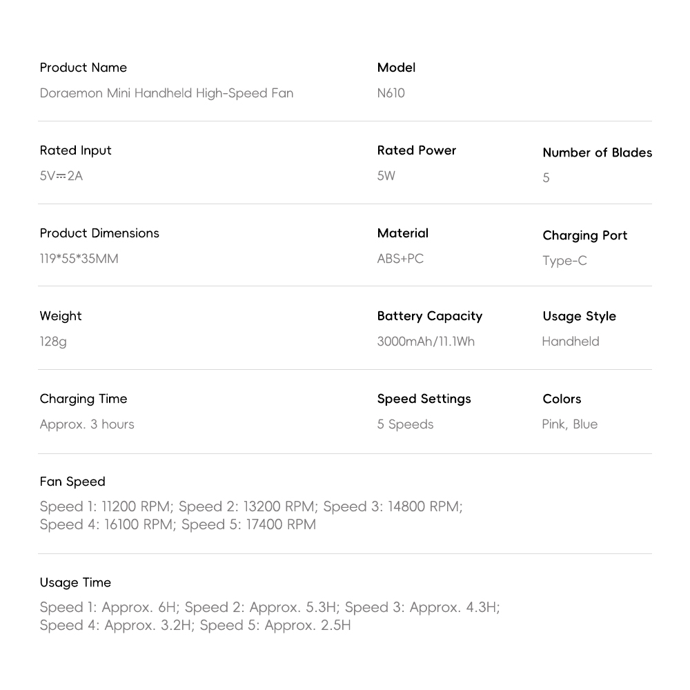 REGO Communication Sdn Bhd - Rock Space | ROCK Doraemon Mini Handheld High-Speed Fan