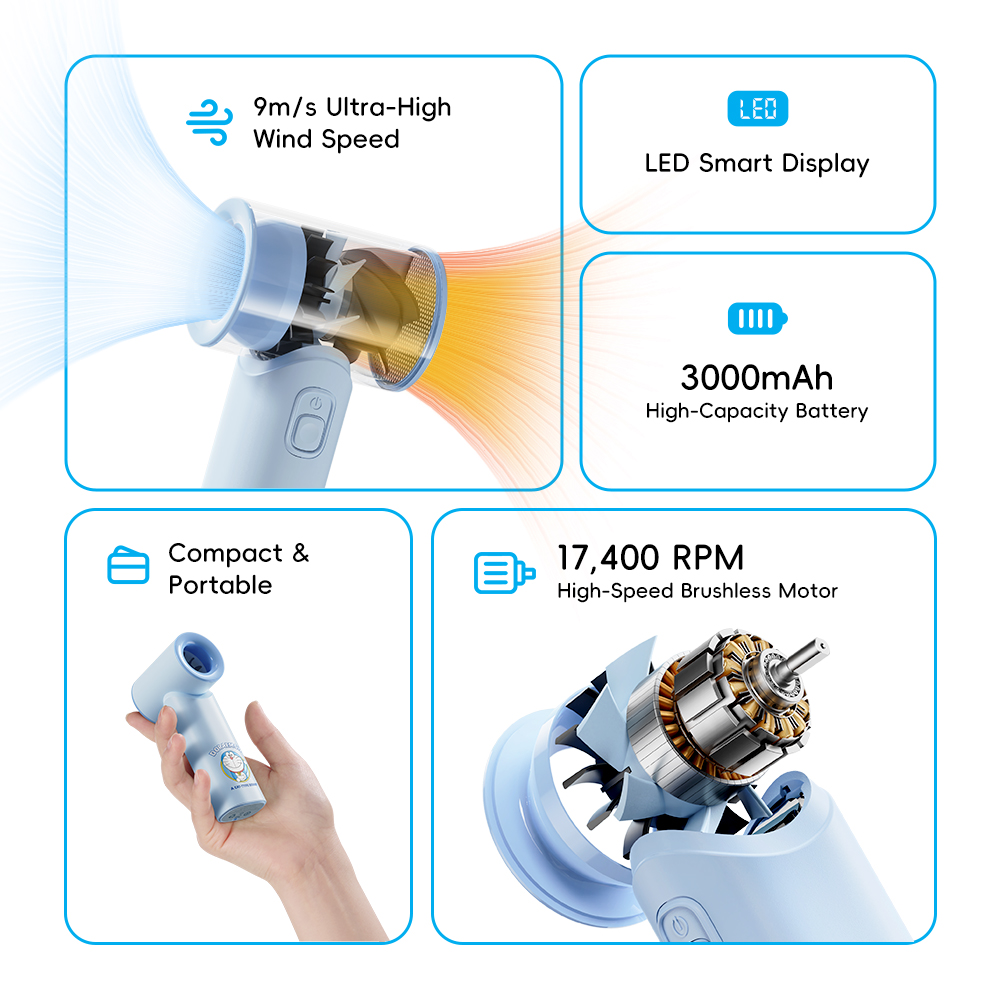 REGO Communication Sdn Bhd - Rock Space | ROCK Doraemon Mini Handheld High-Speed Fan
