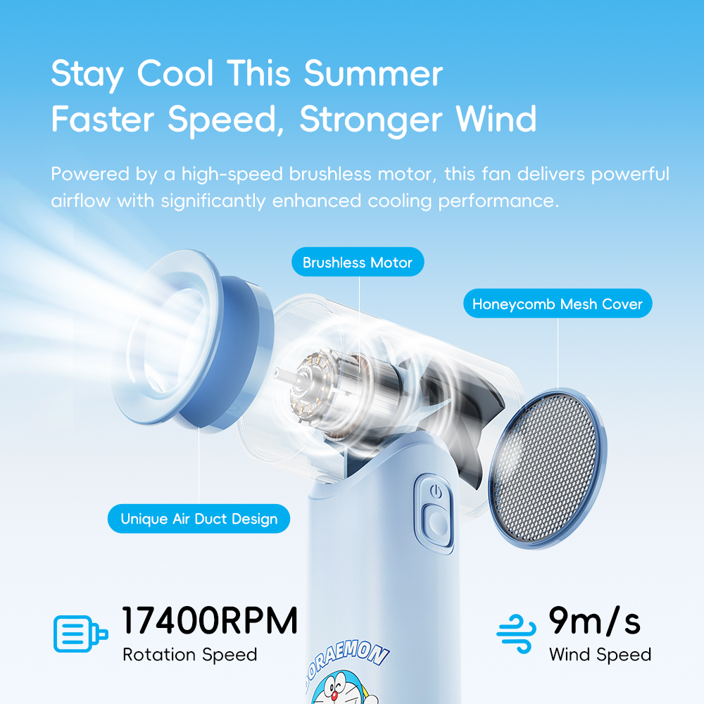 REGO Communication Sdn Bhd - Rock Space | ROCK Doraemon Mini Handheld High-Speed Fan