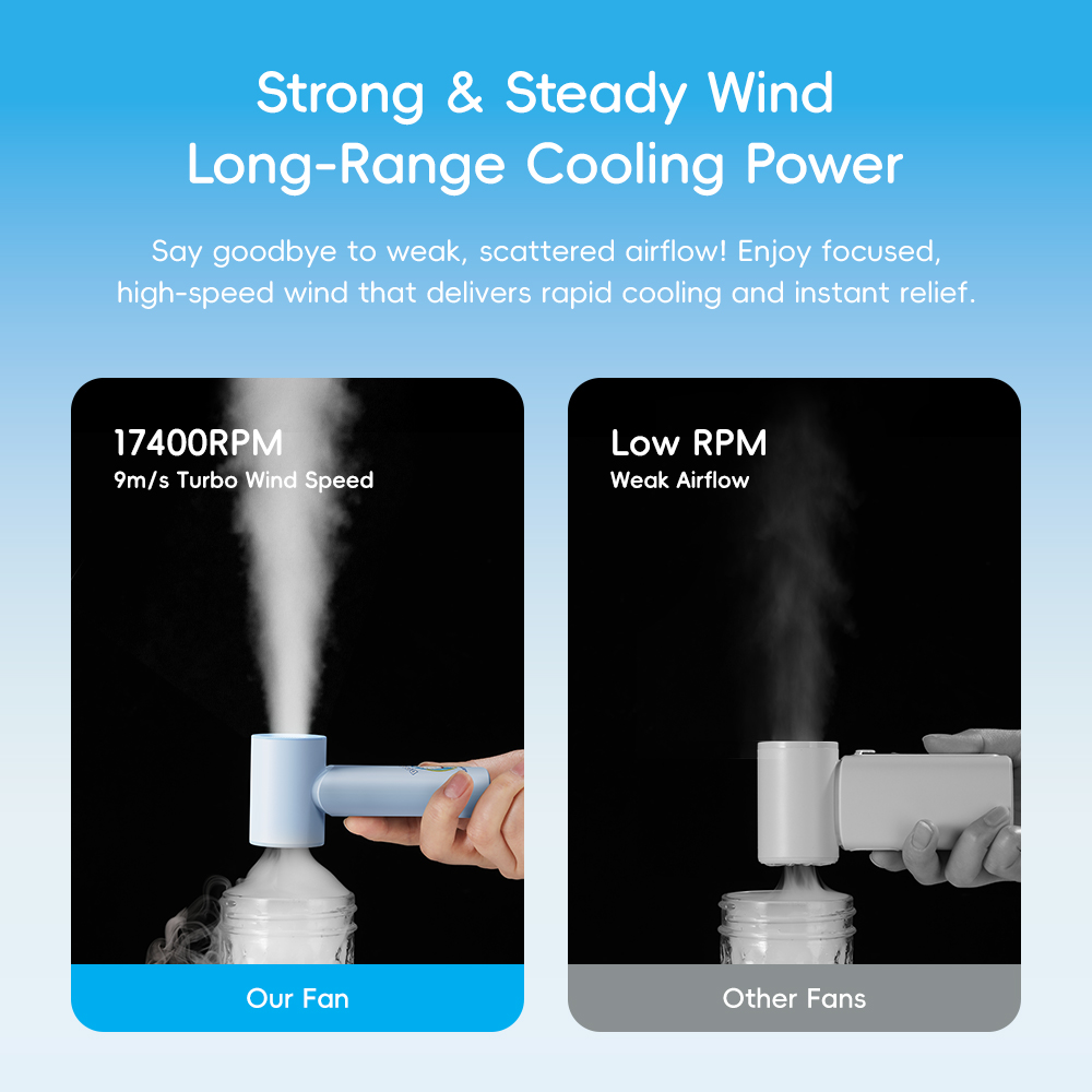 REGO Communication Sdn Bhd - Rock Space | ROCK Doraemon Mini Handheld High-Speed Fan